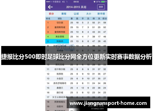 捷报比分500即时足球比分网全方位更新实时赛事数据分析
